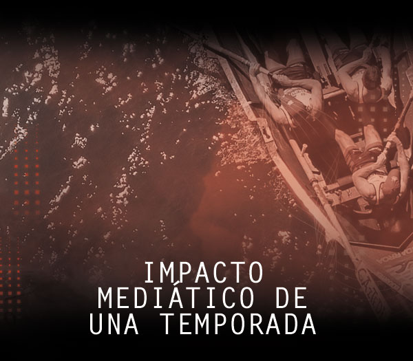 Impacto Mediático de una regata