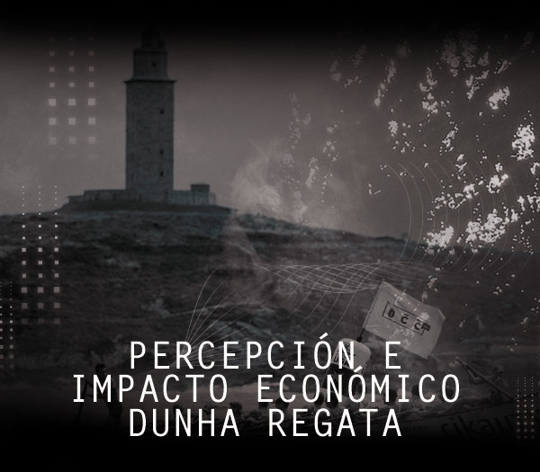 Percepción e Impacto Económico de una Regata