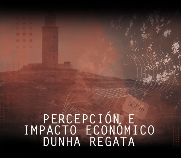 Percepción e impacto económico de una regata