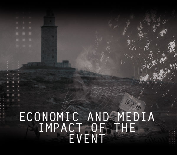 Percepción e Impacto Económico de una Regata